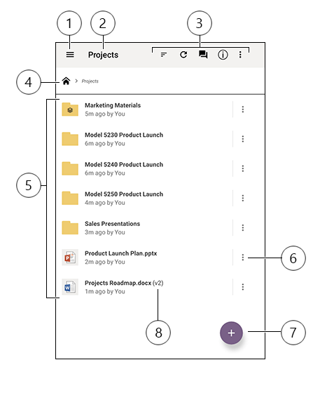 Androidモバイル・アプリケーション。テキストで説明しています。