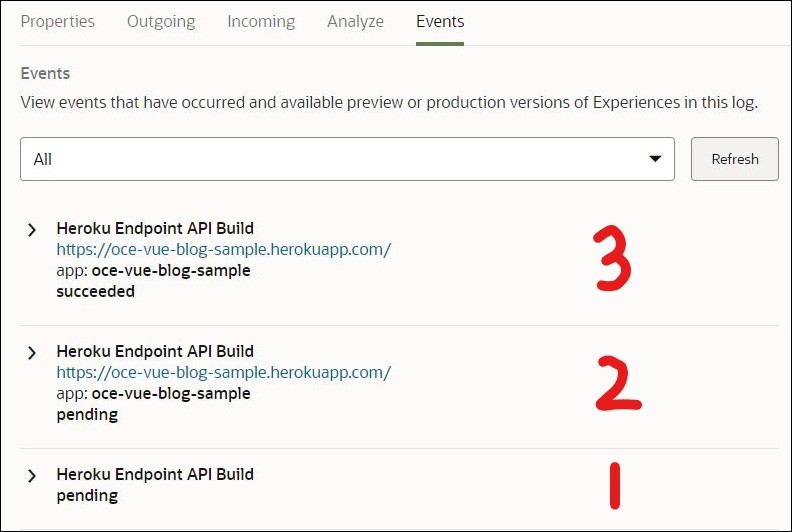 This image shows events of the experience orchestration.