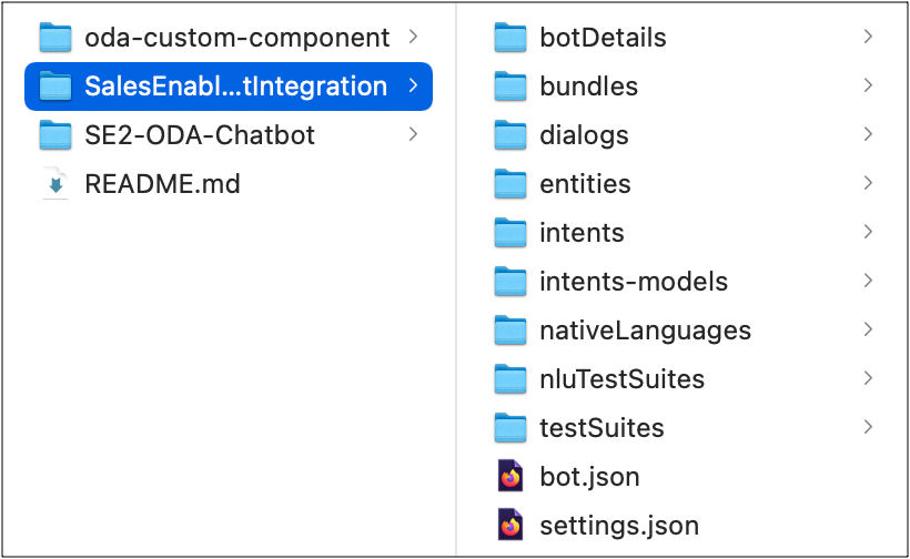 This image shows the SalesEnablementChatbotIntegration folder and its contents.