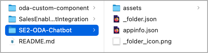 This image shows the SE2-ODA-Chatbot folder and its contents.