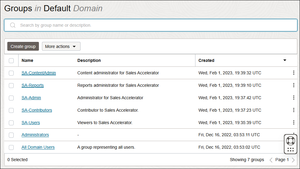 This image shows five user groups for all five Sales Accelerator applications roles.