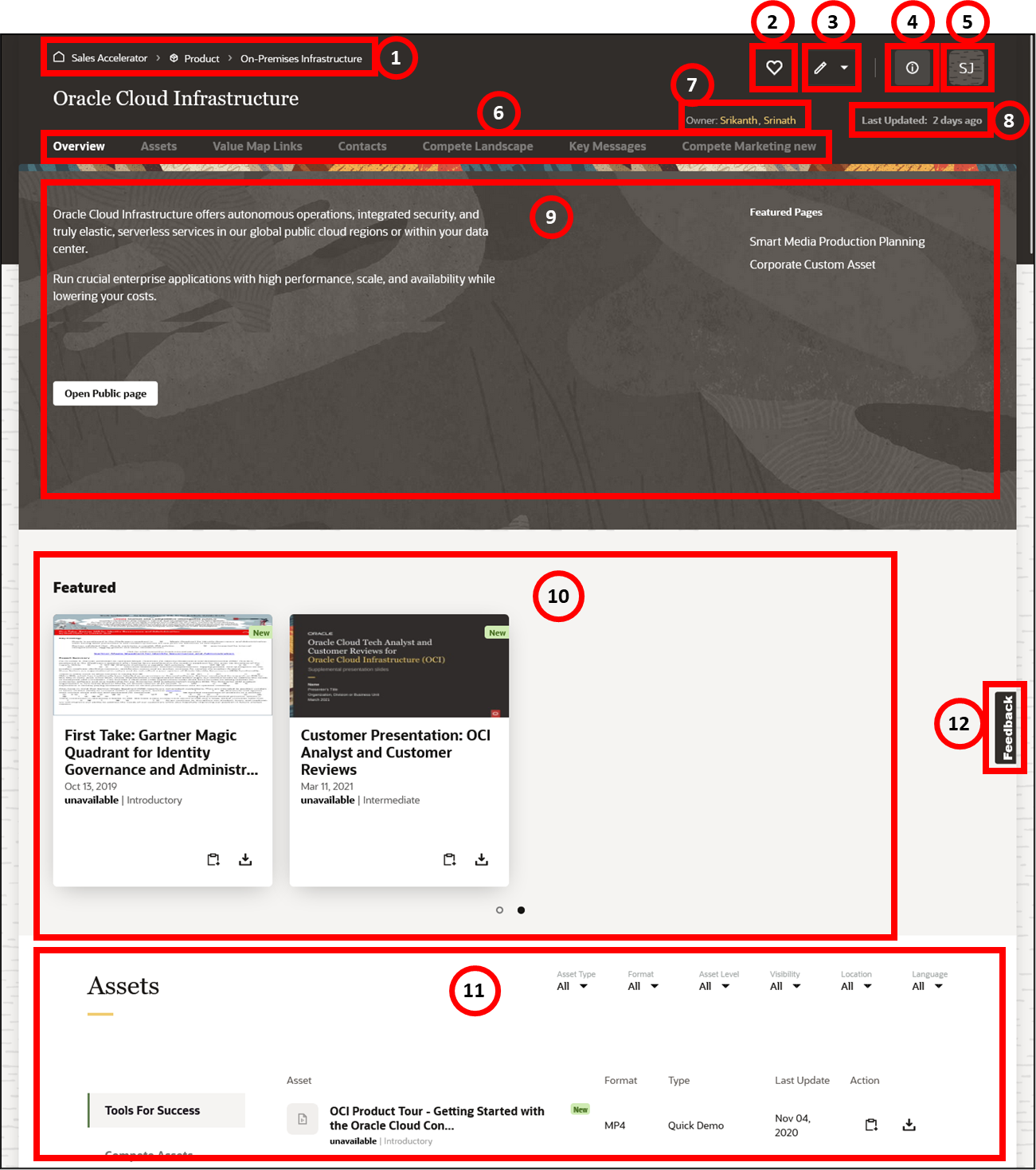 This image shows an asset page in Oracle Sales Accelerator, with various features marked with numbers, which are explained in the table following this image.