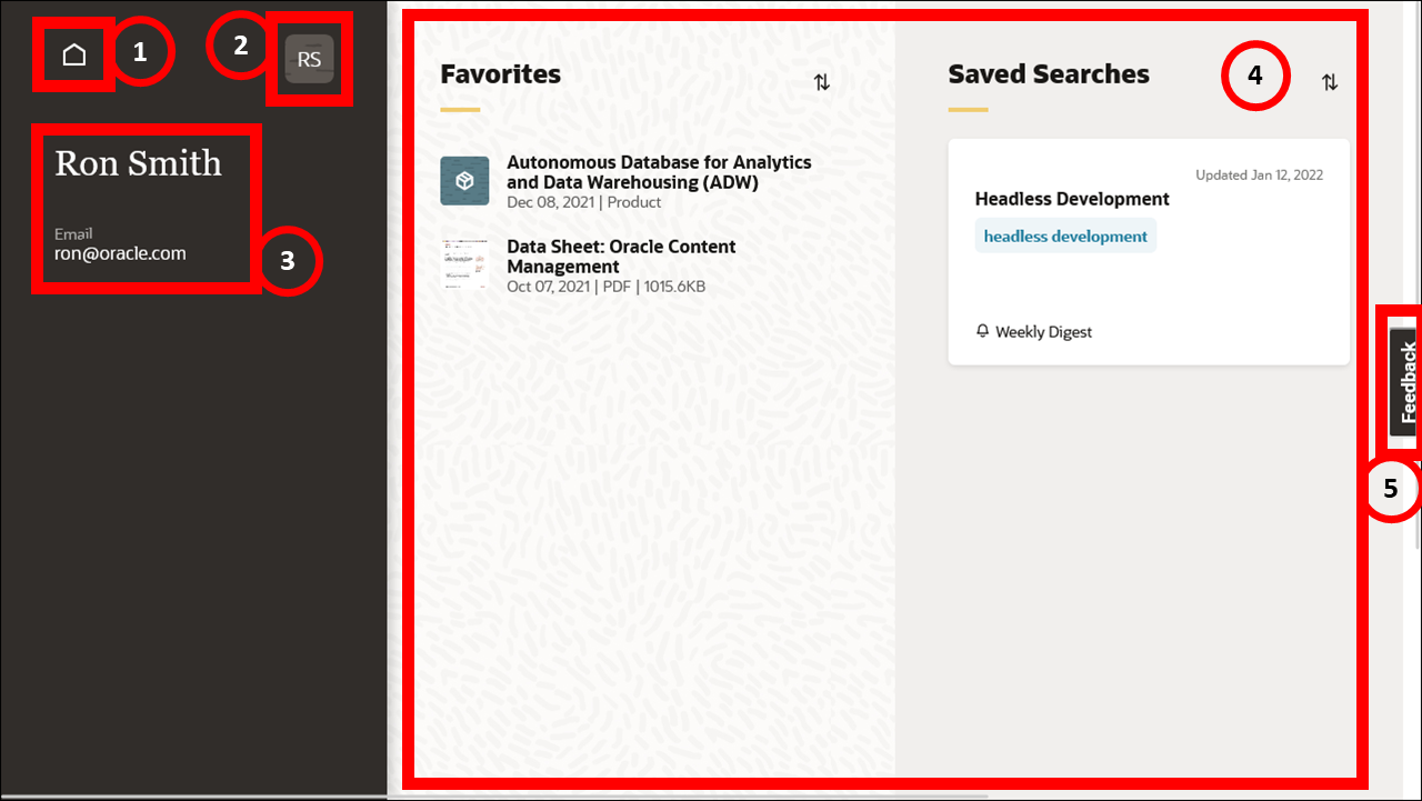 This image shows the My Content page with various features marked with numbers, which are explained in the table following this image.