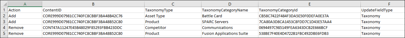 This image shows an example of the template file for taxonomy value updates in bulk.