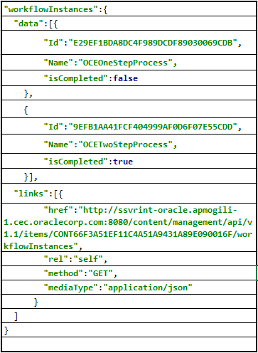 APIを使用して、ワークフロー内アセットを検索 APIを使用して、ワークフロー内アセットを検索