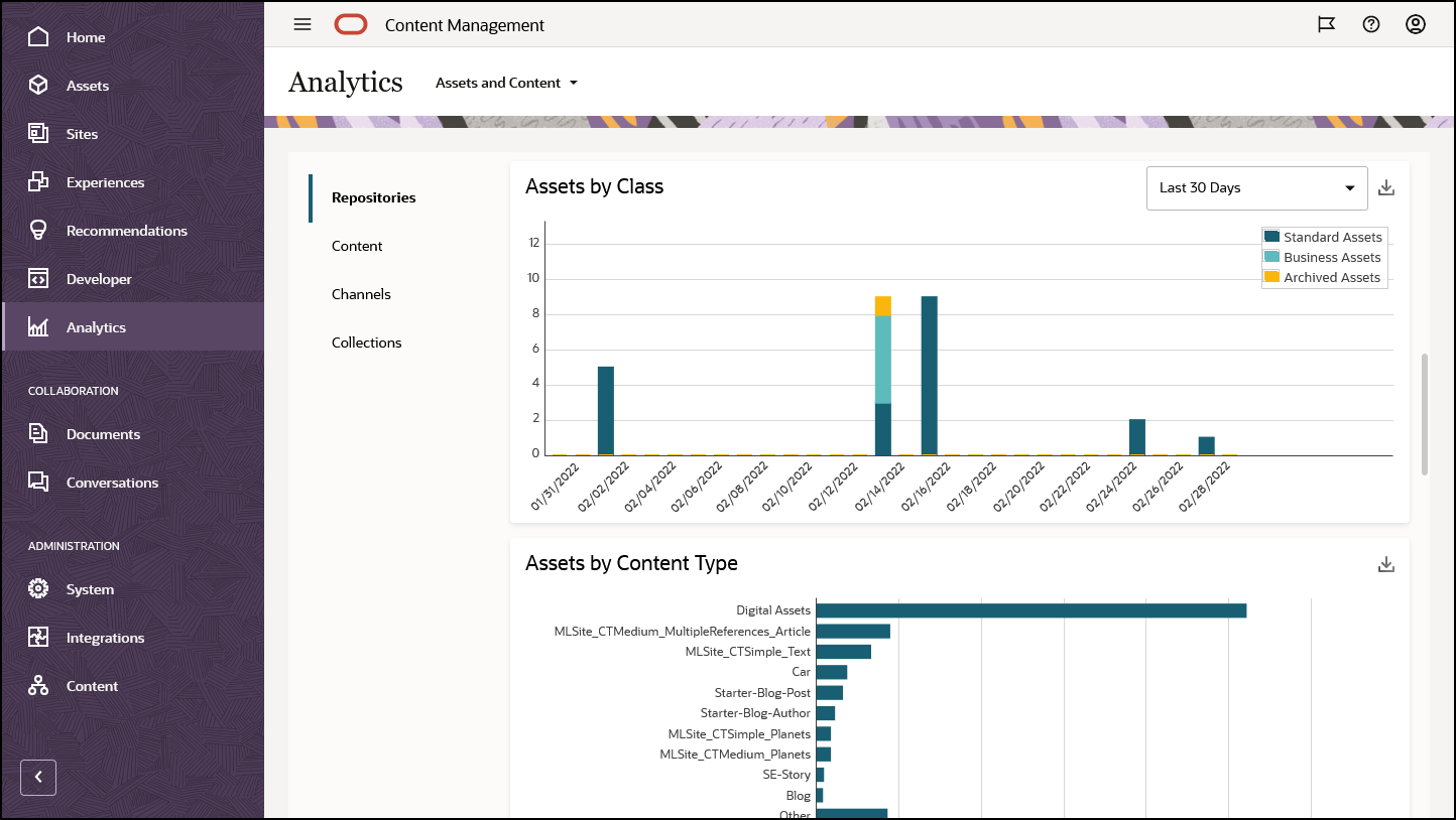リンクされたトピックで説明されているクラス別アセット表