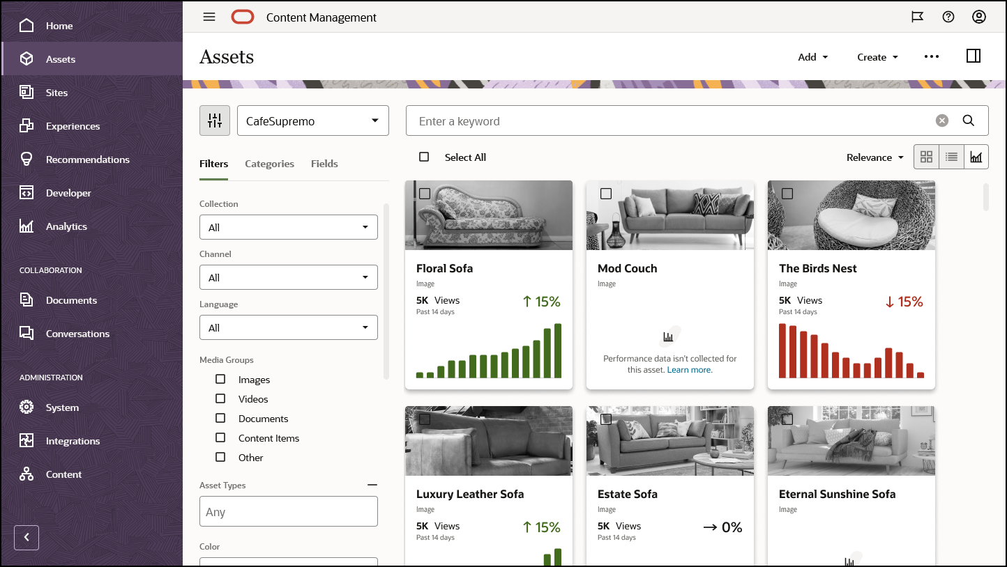 リンクされたトピックで説明されているアセット・ページ・パフォーマンス・ビュー
