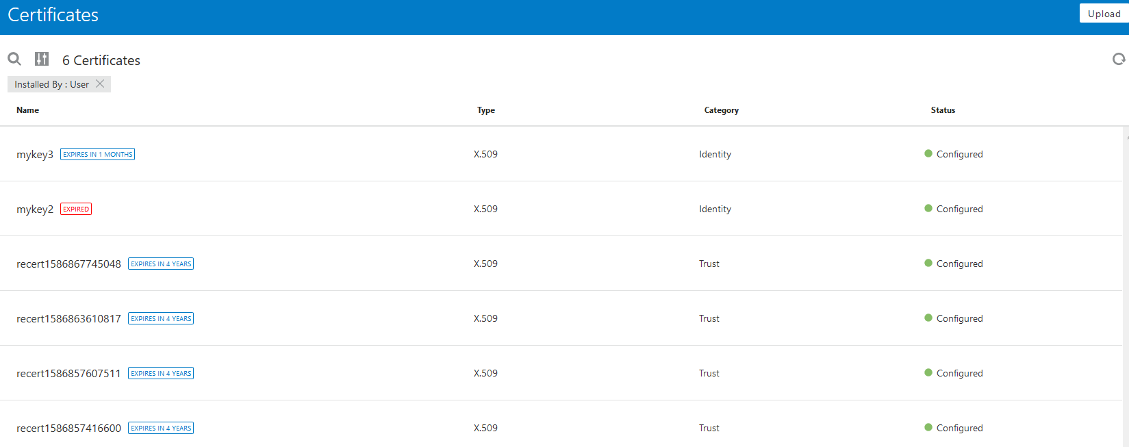 certificates.pngの説明は以下のとおりです