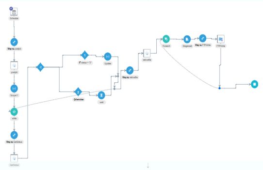 concur_extact_int.pngの説明は以下のとおりです