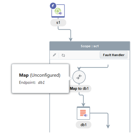 db_fault_hanlder1.pngの説明は以下のとおりです db_fault_hanlder1.pngの説明は以下のとおりです