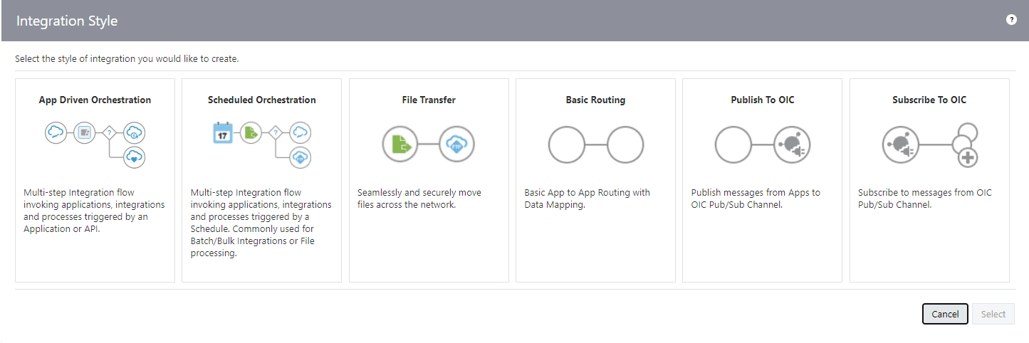 「統合スタイルの選択」ダイアログには、アプリケーション・ドリブン・オーケストレーション、スケジュール済オーケストレーション、ファイル転送、基本ルーティング、OICに公開およびOICにサブスクライブのオプションがあります。