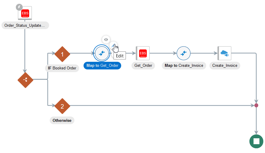 mapping_edit.gifの説明は以下のとおりです