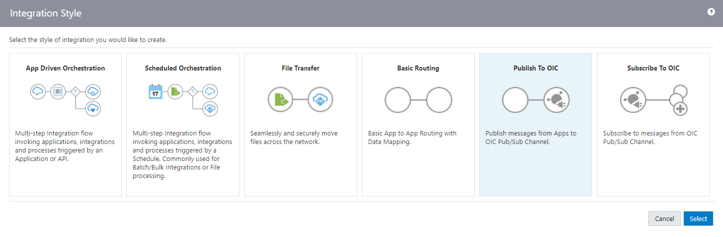 「統合スタイルの選択」ダイアログには、アプリケーション・ドリブン・オーケストレーション、スケジュール済オーケストレーション、ファイル転送、基本ルーティング、OICに公開およびOICにサブスクライブのオプションがあります。 この統合に対して「OICに公開」が選択されています。 「統合スタイルの選択」ダイアログには、アプリケーション・ドリブン・オーケストレーション、スケジュール済オーケストレーション、ファイル転送、基本ルーティング、OICに公開およびOICにサブスクライブのオプションがあります。 この統合に対して「OICに公開」が選択されています。