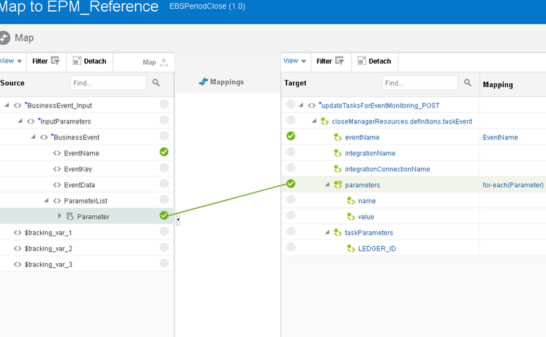 ebs_to_epm_mapping.pngの説明は以下のとおりです