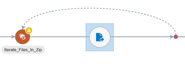 add-stage-file.pngの説明は以下のとおりです