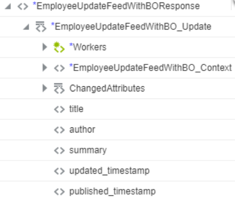 EmployeeUpdateFeedWithBO_Updateの下には、マッパーのWorkers要素があります。