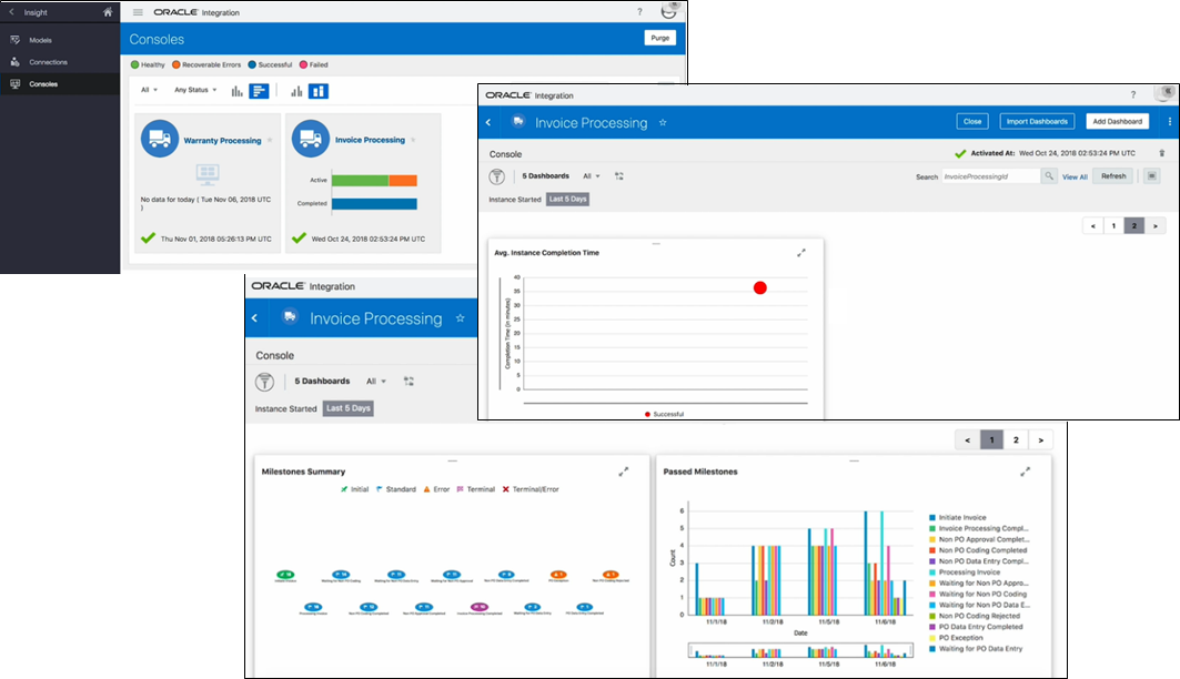 accounts_payable_insight.pngの説明は以下のとおりです accounts_payable_insight.pngの説明は以下のとおりです