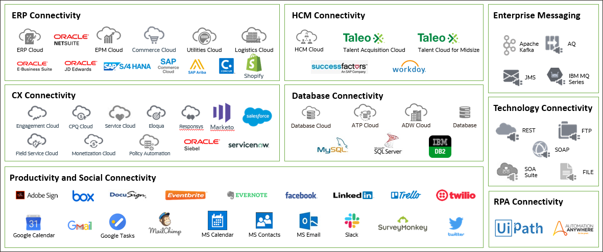 adapters.pngの説明は以下のとおりです adapters.pngの説明は以下のとおりです