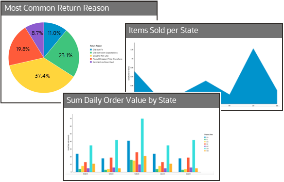 insight-metrics1.pngの説明は以下のとおりです insight-metrics1.pngの説明は以下のとおりです