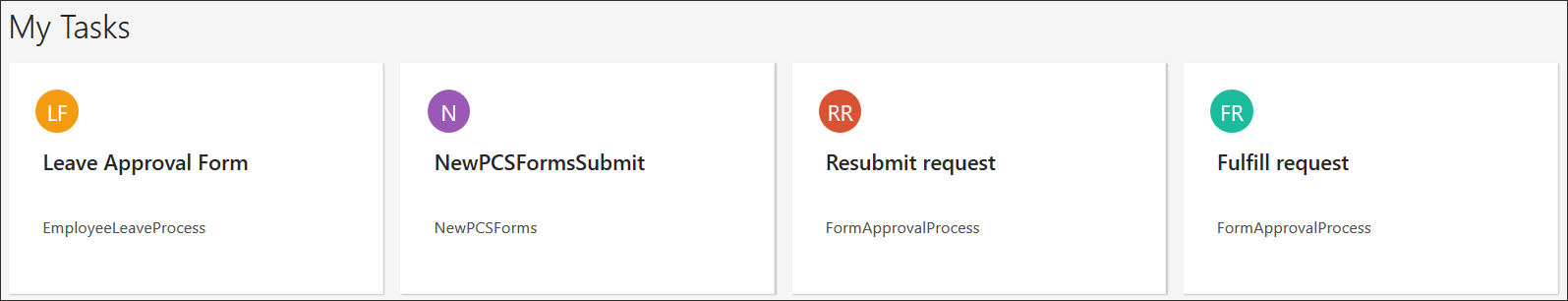 my-task.pngの説明は以下のとおりです