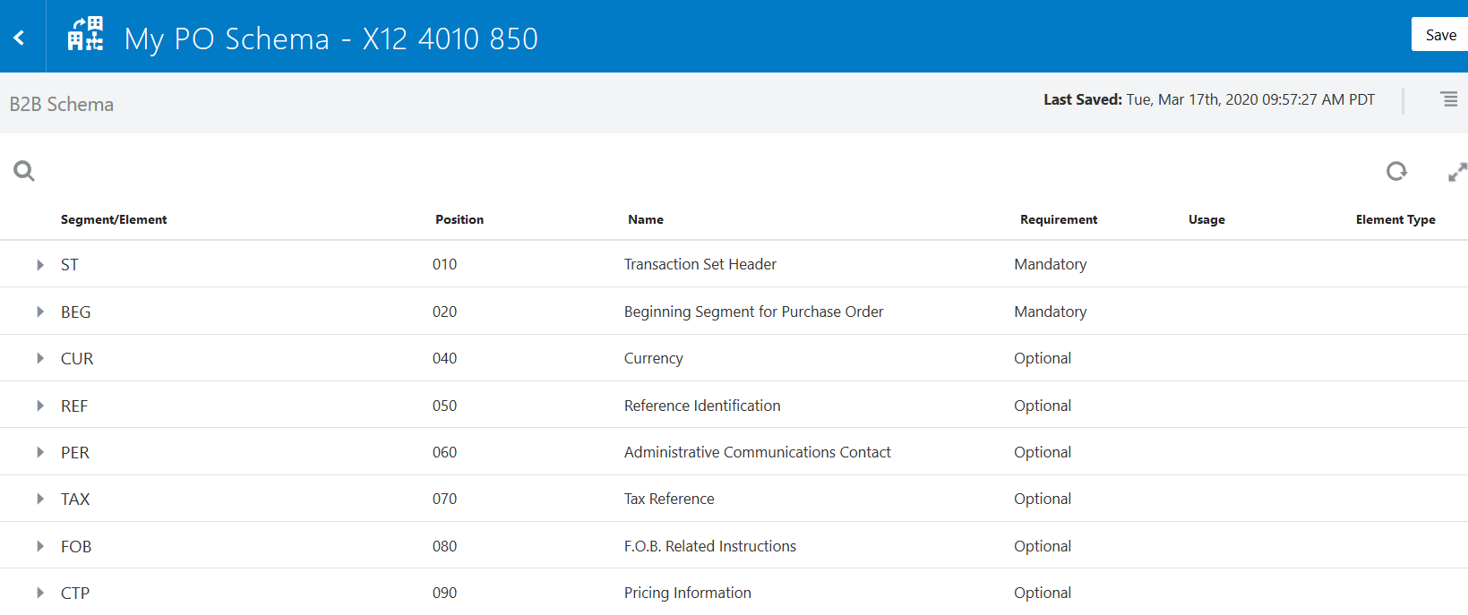 b2b_my_po_schema.pngの説明は以下のとおりです