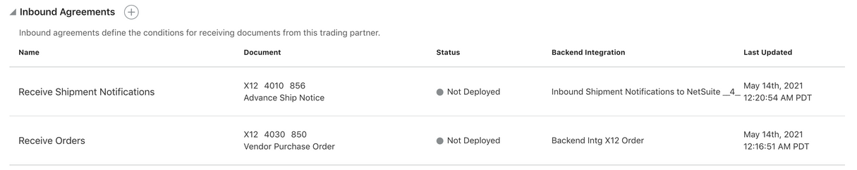「インバウンド契約」セクションには、インバウンド契約および名前、ドキュメント、ステータス、バックエンド統合および最終更新の列を含む表を作成するためのプラス記号が含まれます。 「インバウンド契約」セクションには、インバウンド契約および名前、ドキュメント、ステータス、バックエンド統合および最終更新の列を含む表を作成するためのプラス記号が含まれます。