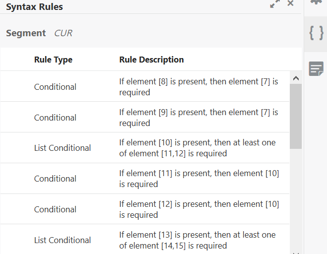 sytax_rules.pngの説明は以下のとおりです