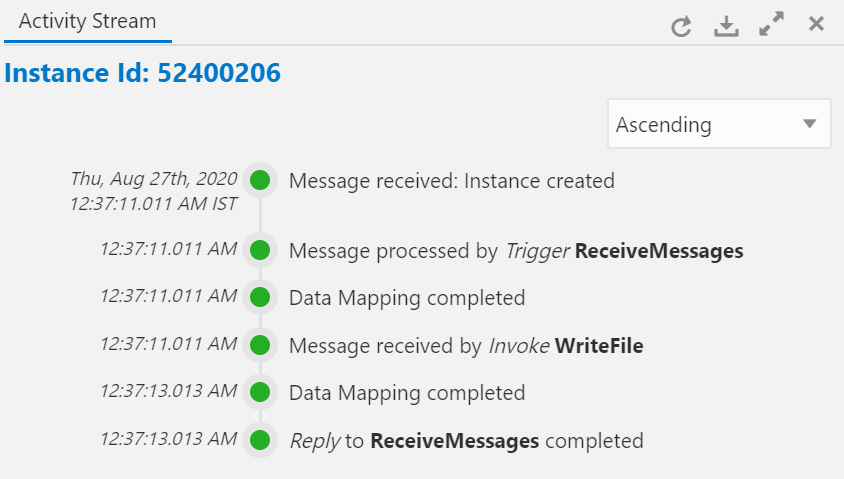 activity-stream.pngの説明は以下のとおりです