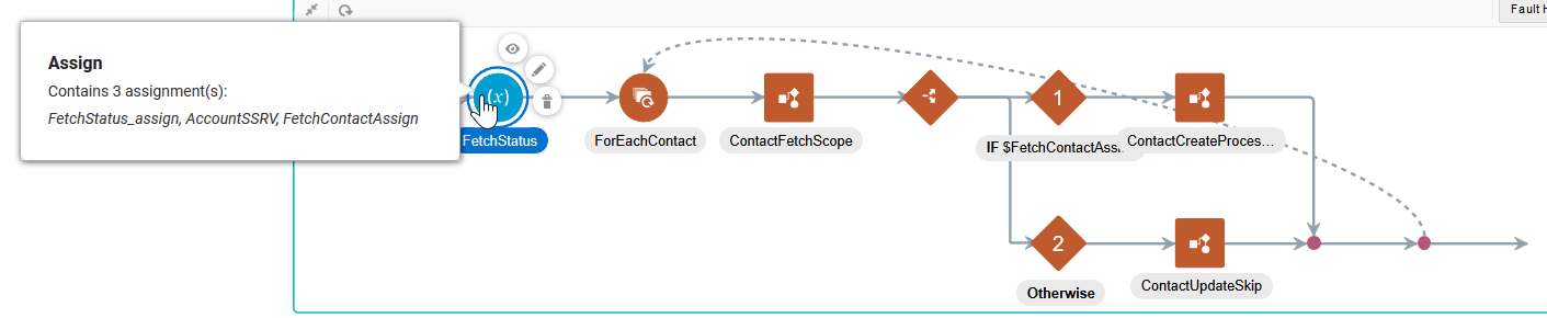 assign_action_in_int.pngの説明は以下のとおりです