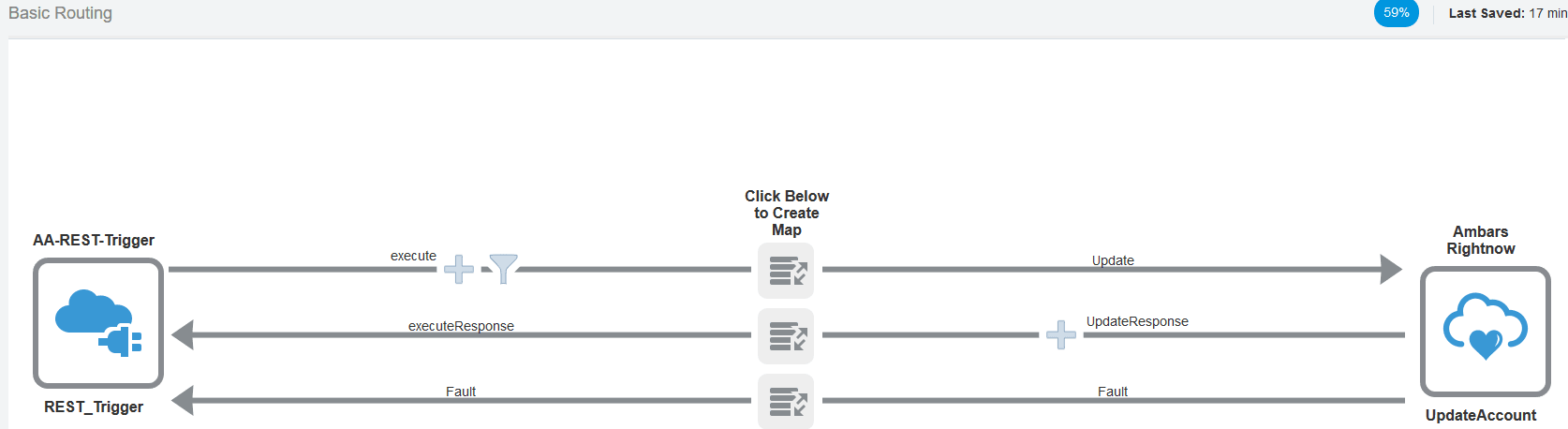 basic_routing_invoke.pngの説明は以下のとおりです