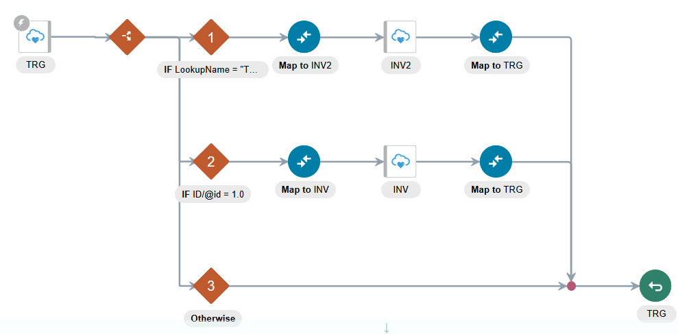 converted_app_driven.pngの説明は以下のとおりです
