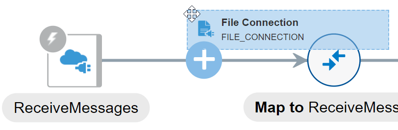 file-adapter.pngの説明は以下のとおりです