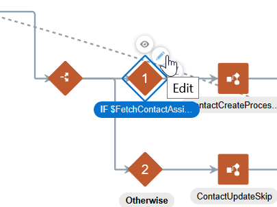 global_fault_switch.pngの説明は以下のとおりです