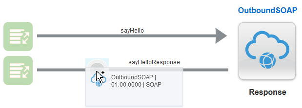 ics_enrich_response2.pngの説明は以下のとおりです