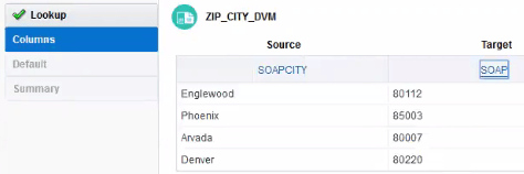 ics_lookups_source_target.pngの説明は以下のとおりです ics_lookups_source_target.pngの説明は以下のとおりです