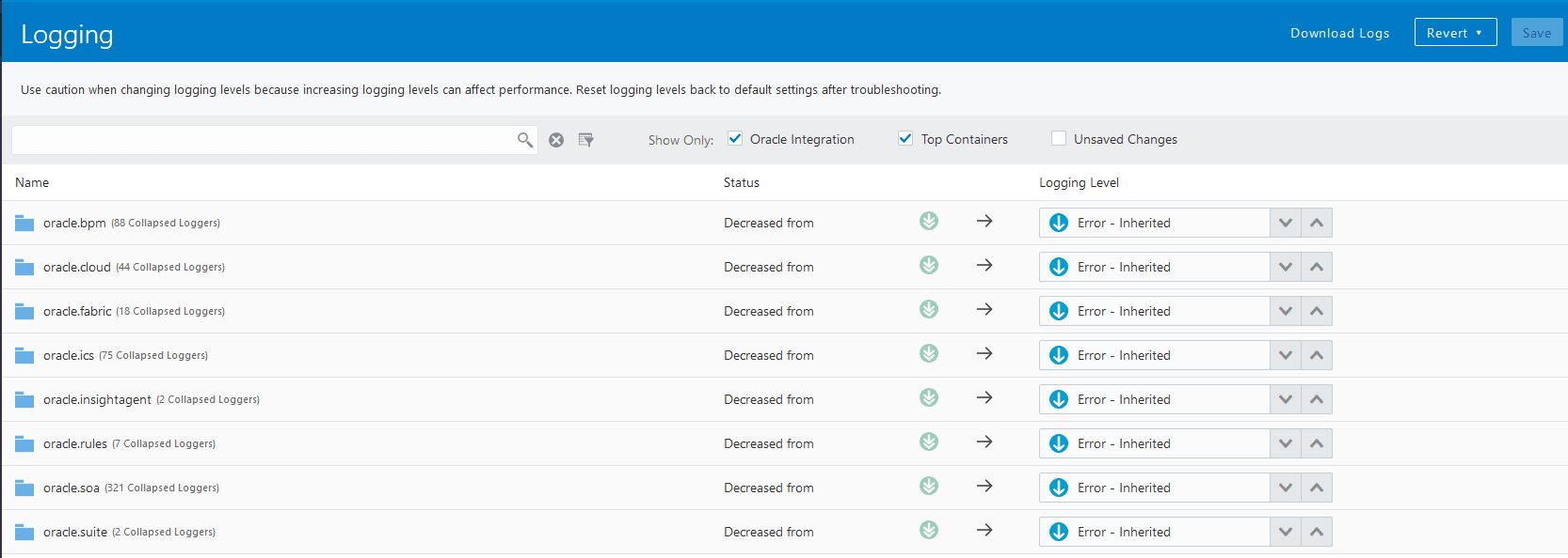 logging_levels.pngの説明は以下のとおりです