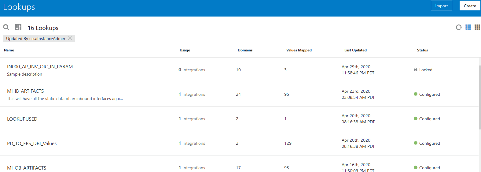 lookups.pngの説明は以下のとおりです