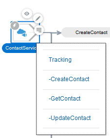 rest_operations_edit_opts.pngの説明は以下のとおりです rest_operations_edit_opts.pngの説明は以下のとおりです