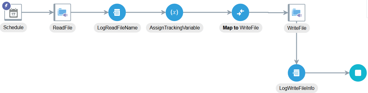 sample_file_trans_int.pngの説明は以下のとおりです sample_file_trans_int.pngの説明は以下のとおりです