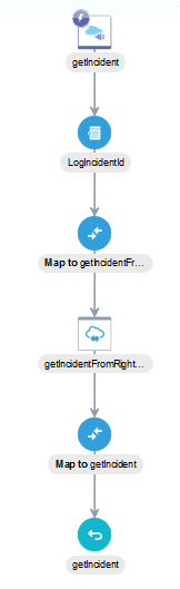 sample_incident_integ.pngの説明は以下のとおりです sample_incident_integ.pngの説明は以下のとおりです