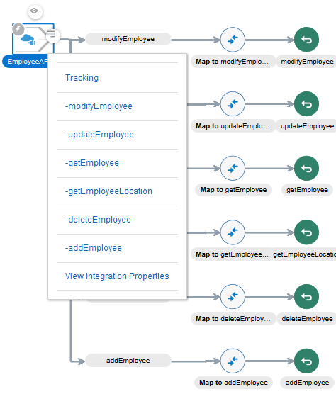 6つの操作を選択できるEmployeeAPI RESTアダプタ: modifyEmployee、updateEmployee、getEmployee、getEmployeeLocation、deleteEmployeeおよびaddEmployee。 6つの操作を選択できるEmployeeAPI RESTアダプタ: modifyEmployee、updateEmployee、getEmployee、getEmployeeLocation、deleteEmployeeおよびaddEmployee。
