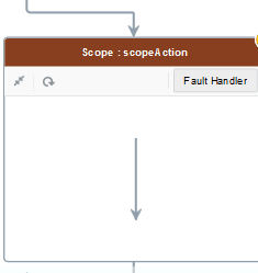 scope_action.pngの説明は以下のとおりです