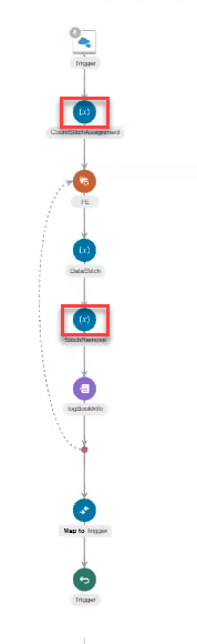 stitch_integrations.pngの説明は以下のとおりです