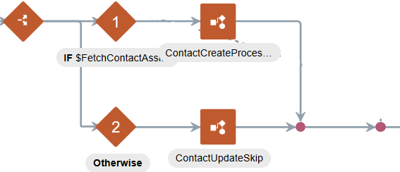 switch_action.pngの説明は以下のとおりです