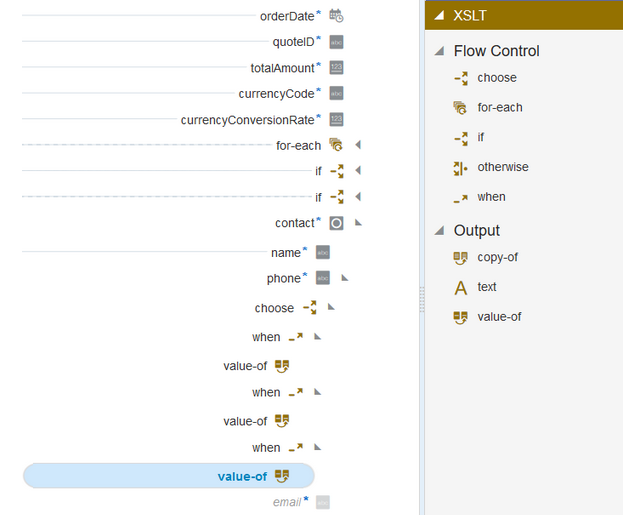 value-of文は、ターゲット・マッパー・ツリーの子エントリとして3つのwhen文すべての下に配置されています。