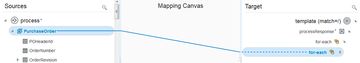 jet_mapper_foreach.pngの説明は以下のとおりです