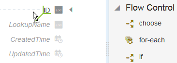 If文がIDターゲット要素にドラッグされます。