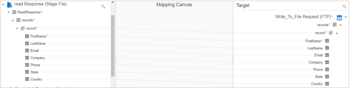 読取りレスポンス(ステージ・ファイル)とWrite_To_Fileリクエスト(FTP)間のソースからターゲットへの要素マッピングが示されています。