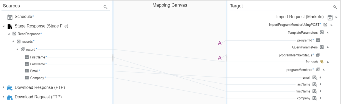 marketo_mapper.pngの説明は以下のとおりです