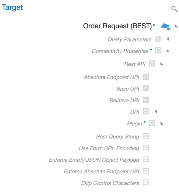 invoke_request_params.pngの説明は以下のとおりです